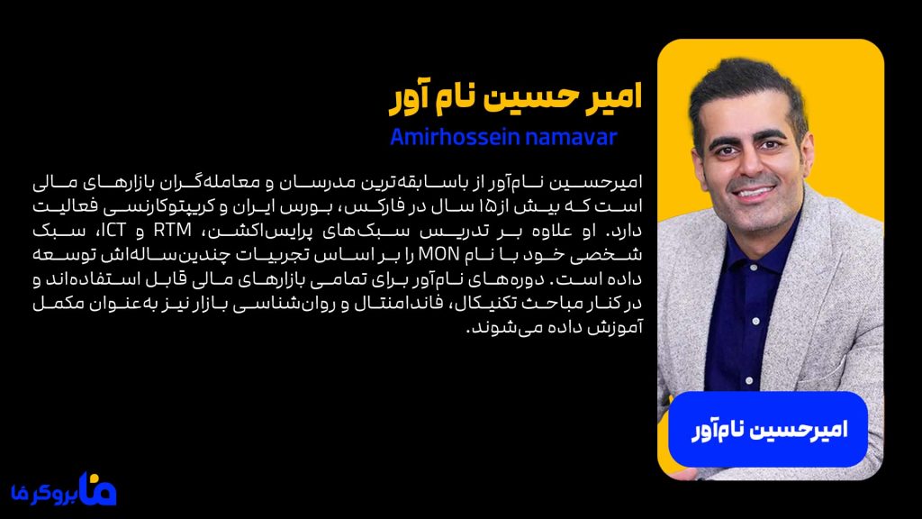 امیرحسین نام آور